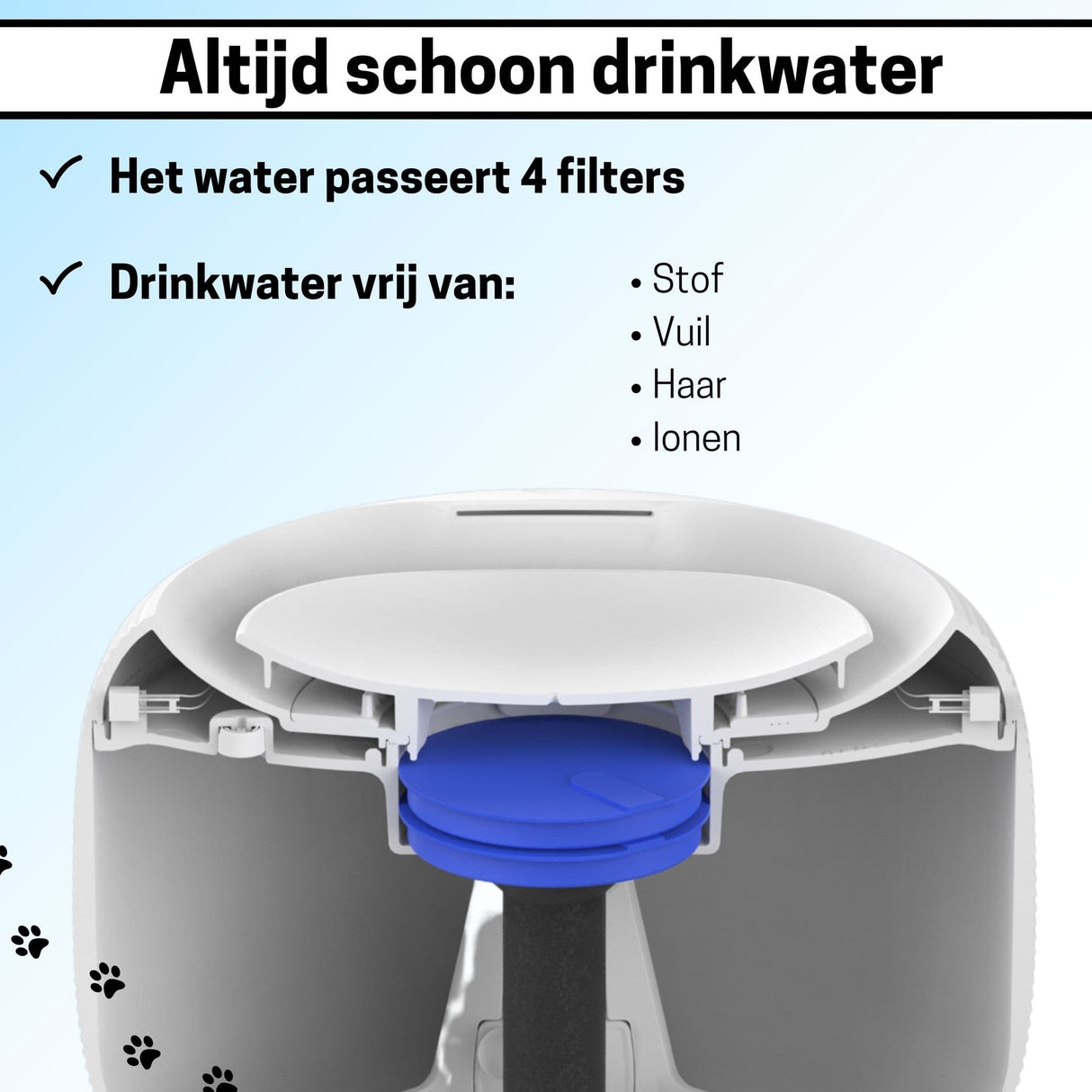 Drinkfontein - Kattenfontein - 2.5 Liter - Waterfontein Kat - Automatische Spoeling