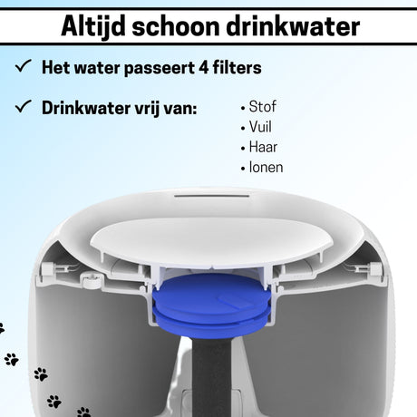 Drinkfontein - Kattenfontein - 2,5 liter - Waterfontein voor katten - Automatische spoeling - SpirePets